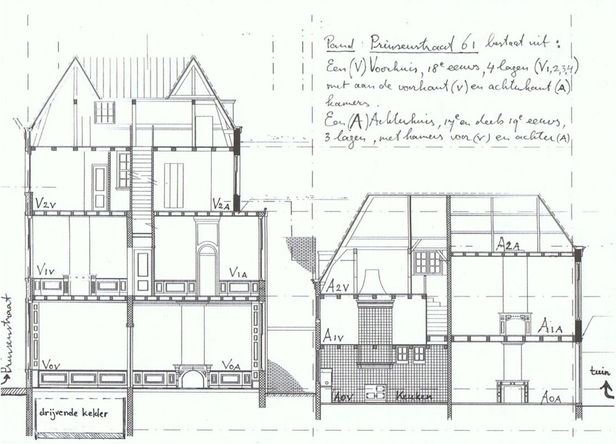 B&B In De Prinsenstraat Dordrecht Exteriör bild
